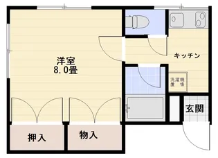 コーポ畠山【1階】の間取り
