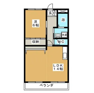 ブルースカイマンション【2階】の間取り