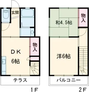 東京都北区赤羽西3【一戸建】の間取り
