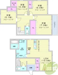 宮城県仙台市青葉区双葉ケ丘1【一戸建】の間取り
