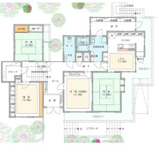 宮城県仙台市青葉区国見3【一戸建】の間取り