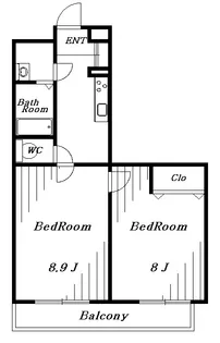 アーバンシャトー千葉中央【8階】の間取り