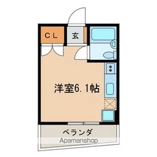 鴨志田ビル【3階】の間取り