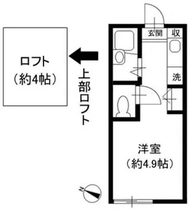神奈川県川崎市多摩区西生田3【アパート】の間取り
