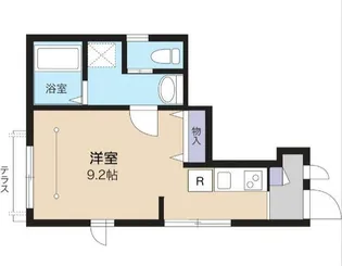 1Rの間取り画像