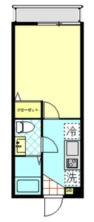 ベルエクラ蒲田【2階】の間取り