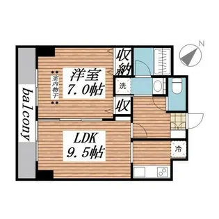 サンアーバン目黒【6階】の間取り