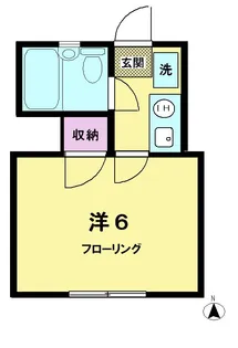 東京都世田谷区新町1【アパート】の間取り