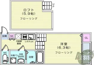 ハーモニーテラス南小泉3【1階】の間取り