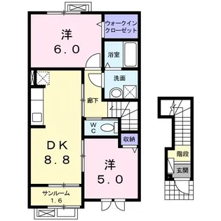 グッドフォーチュン III【2階】の間取り