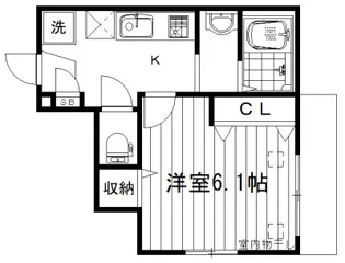 フラッツONE【1階】の間取り