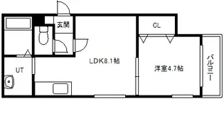 コンファーレ【3階】の間取り