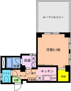 吉田ビル【2階】の間取り