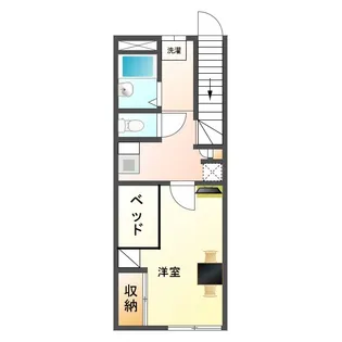 幸田A【2階】の間取り