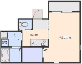 カーサプランドール【1階】の間取り
