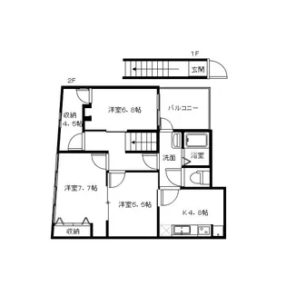 ロコプレイス【2階】の間取り