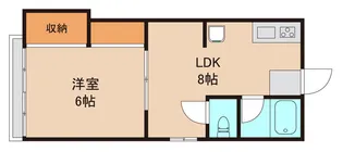 フォレストガーデン南柏【2階】の間取り