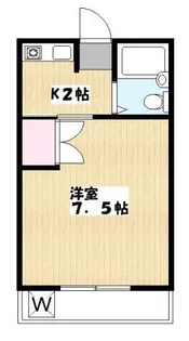 コーポレット羽根木【1階】の間取り