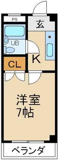 アトレーユネヤ川【4階】の間取り