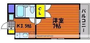 ルイシャトレ厚生町【2階】の間取り
