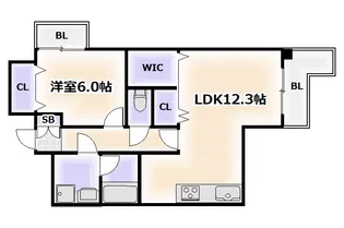 Sパレス天王寺【5階】の間取り