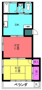 コーポ酒井【2階】の間取り