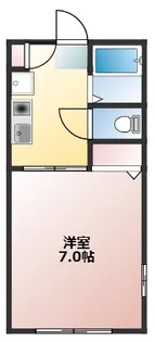 M・ソフィア【1階】の間取り