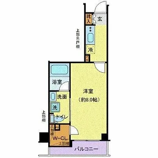 東京都大田区久が原2【マンション】の間取り