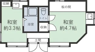 平川コーポ【1階】の間取り