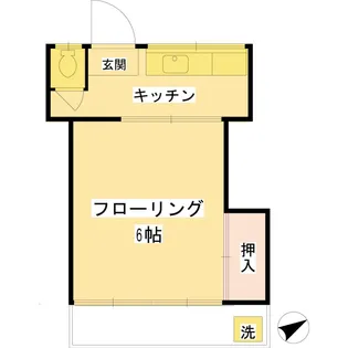 第1サイクル荘【2階】の間取り