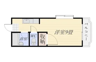 ABITARE NISHIDA【3階】の間取り