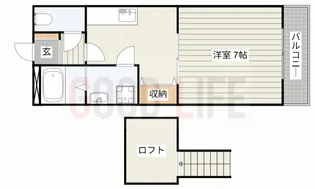 兵庫県小野市黒川町【アパート】の間取り