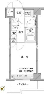 神奈川県川崎市高津区溝口2【マンション】の間取り