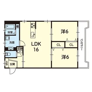 コンドミニアム九品寺【2階】の間取り