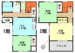 埼玉県新座市栄2【一戸建】の間取り