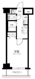 ヴェルステージ大森町駅前【2階】の間取り