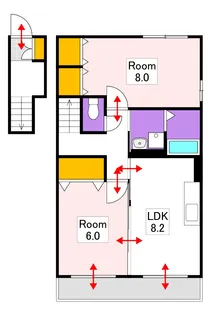 フルール壱番館B棟【2階】の間取り