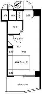 ラ・パルフェ・ド・立川【6階】の間取り