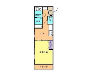 きらら草薙【3階】の間取り