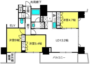 オープンレジデンシア大宮フロント【10階】の間取り