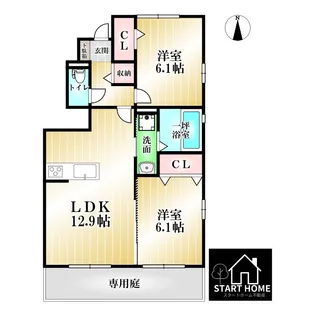 パレスフロントMK【1階】の間取り