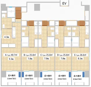 DerStrada.Y2「ふじみ」【13階】の間取り