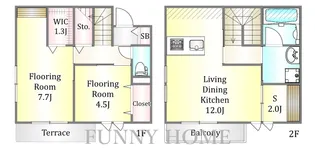 玉川野毛町パークサイドハウスCの間取り