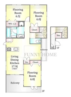 ルミナス田園調布【2階】の間取り