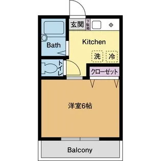 リバーフィールド東海大学前【2階】の間取り
