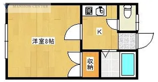 コーポソフィア【2階】の間取り