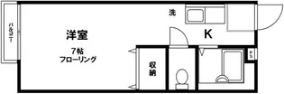 パナハイツ大倉【2階】の間取り