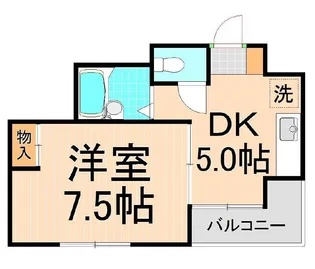 インペリアルホリウチ壱番館【5階】の間取り