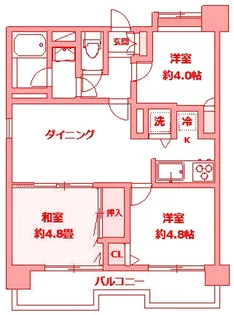 マイキャッスル横浜リバーサイド【2階】の間取り