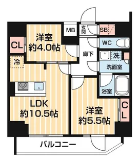 ARCOBALENO MINAMISENJU【13階】の間取り